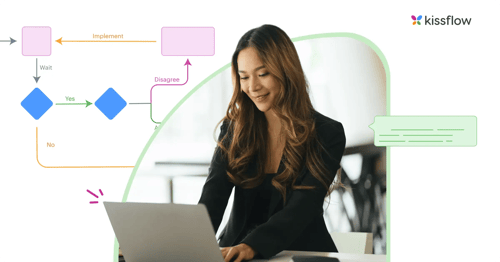10 Steps to Successful Business Process Documentation