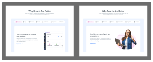 Two column layout - Image & Content