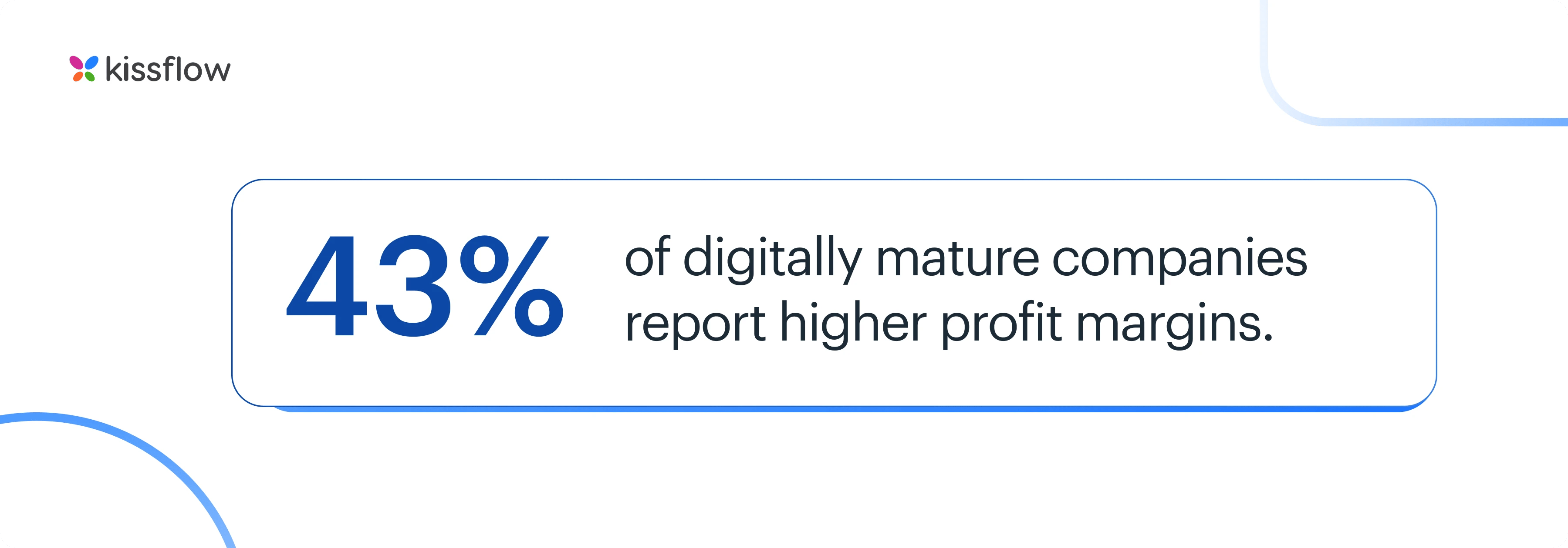 43_percent_of_digitally_mature_companies_report_higher_profit_margins