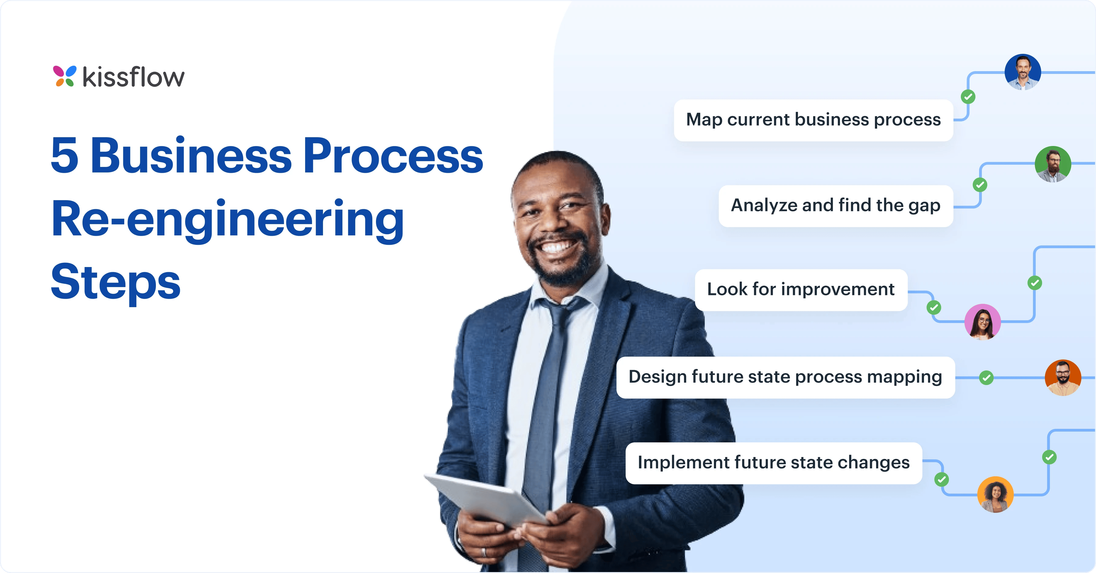 5_business_process_re_engineering_steps