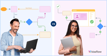 6 essential questions to understand rapid application development methodology