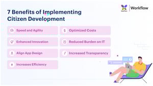 7 Benefits of Implementing Citizen Development