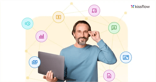 Digital Experience Platforms