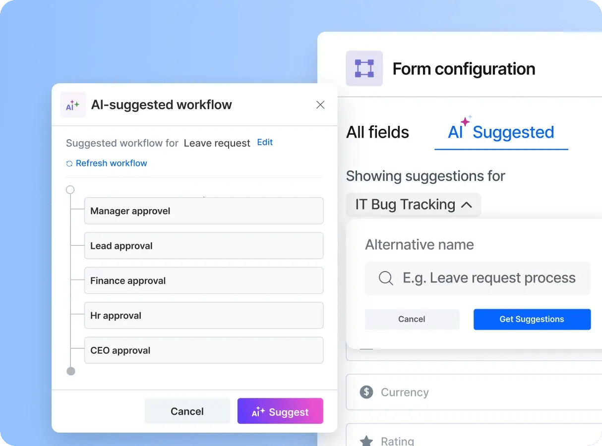 AI Powered process