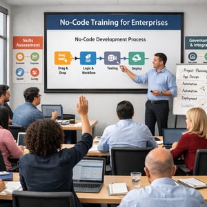 No-Code Training for Enterprises