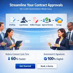 Contract Approval Automation with No-Code