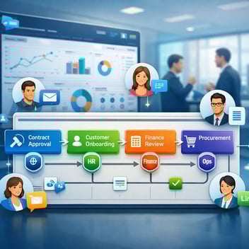 No-Code Salesforce Integration