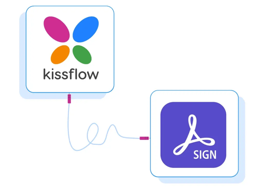 Kissflow Platform Integrations