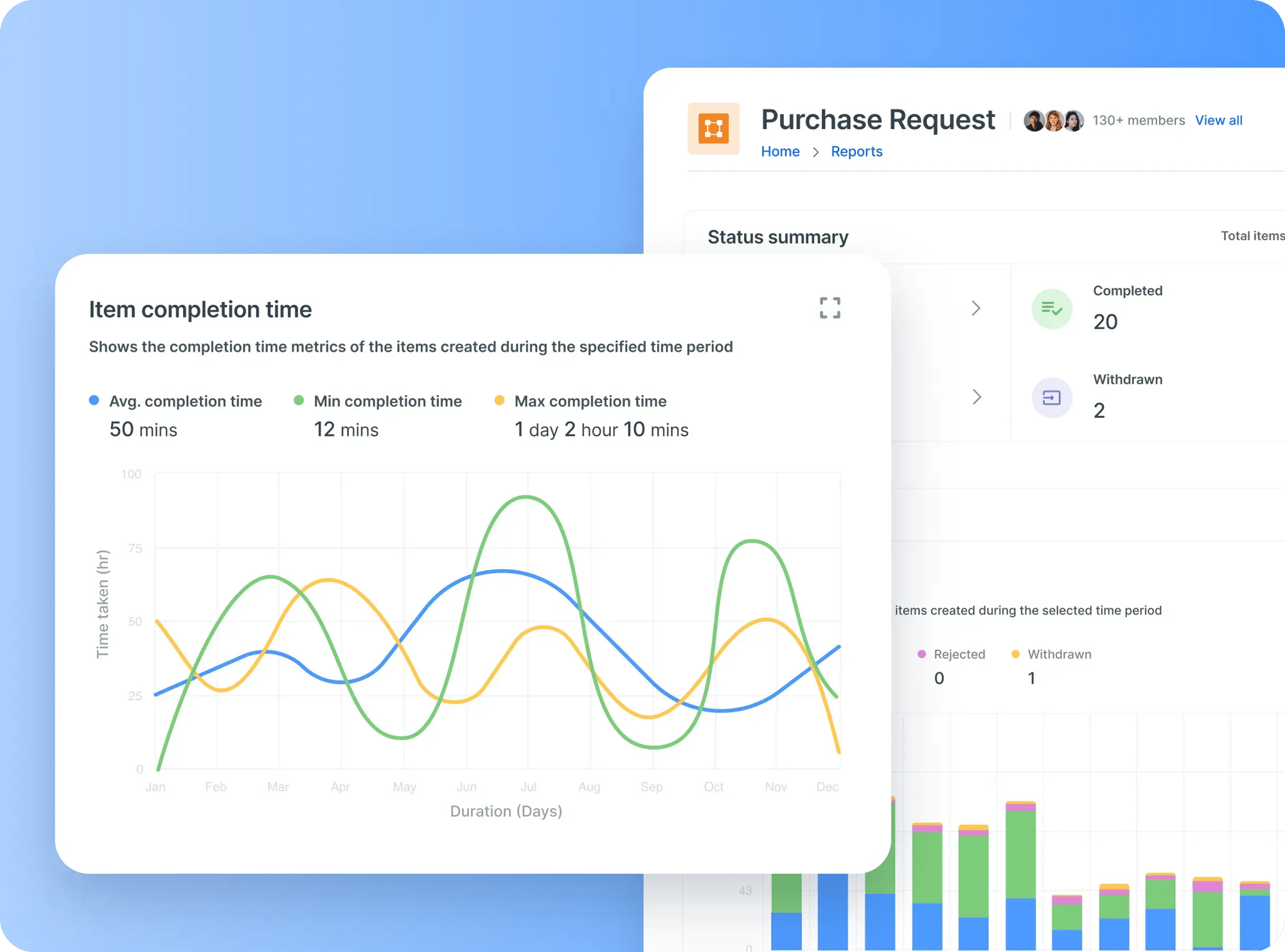 App building software for analytics