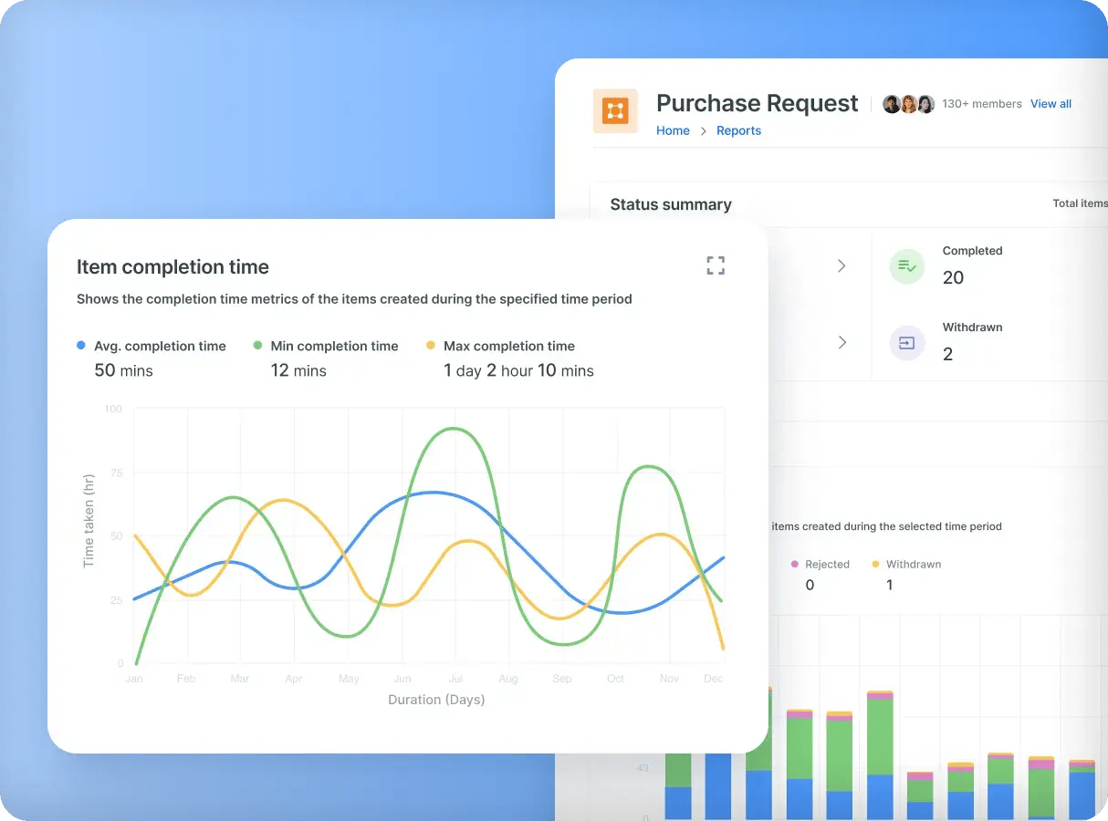 Analytics 1