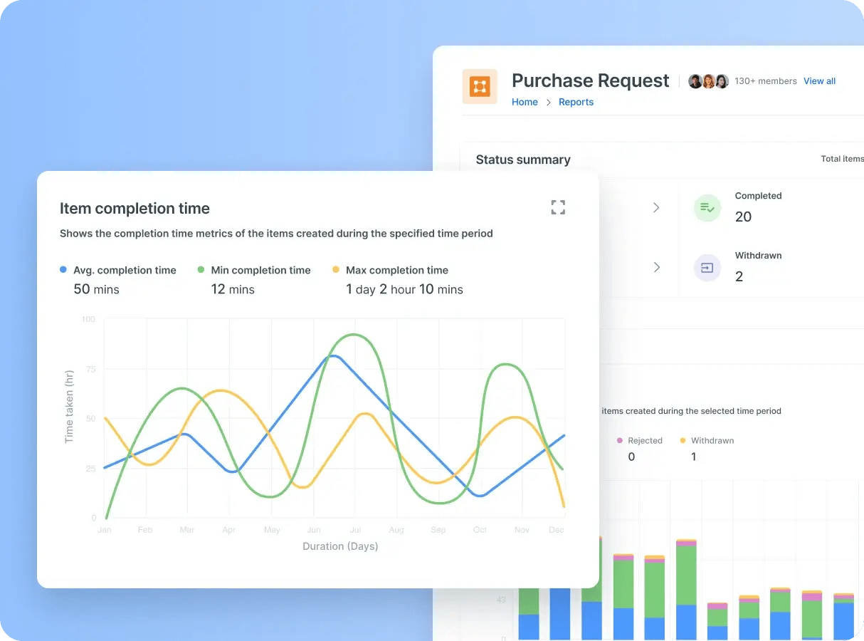Analytics-Mar-03-2025-04-10-52-7784-AM