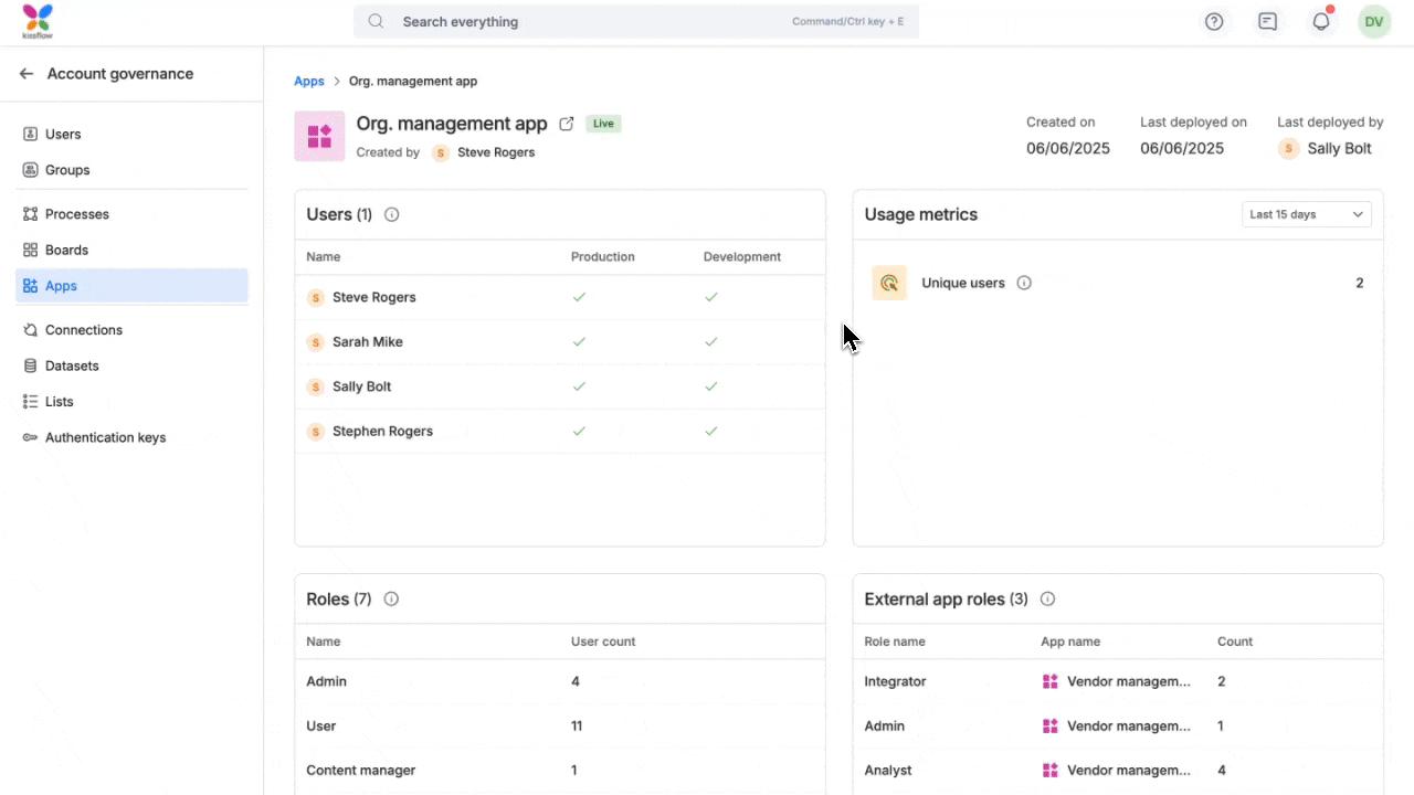 App governance