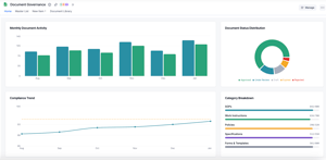 Document Governance App