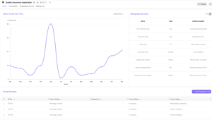 Quality Assurance – Radiography Testing & Welding Control App
