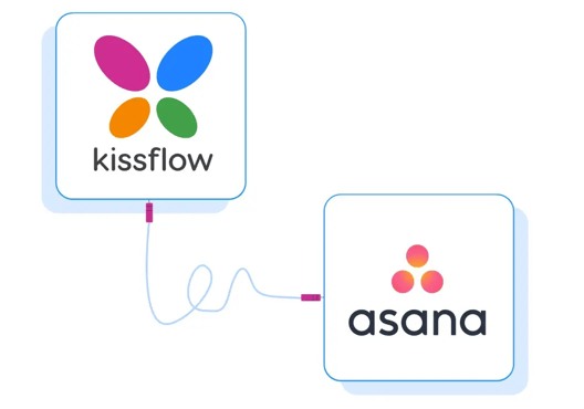 Kissflow Platform Integrations