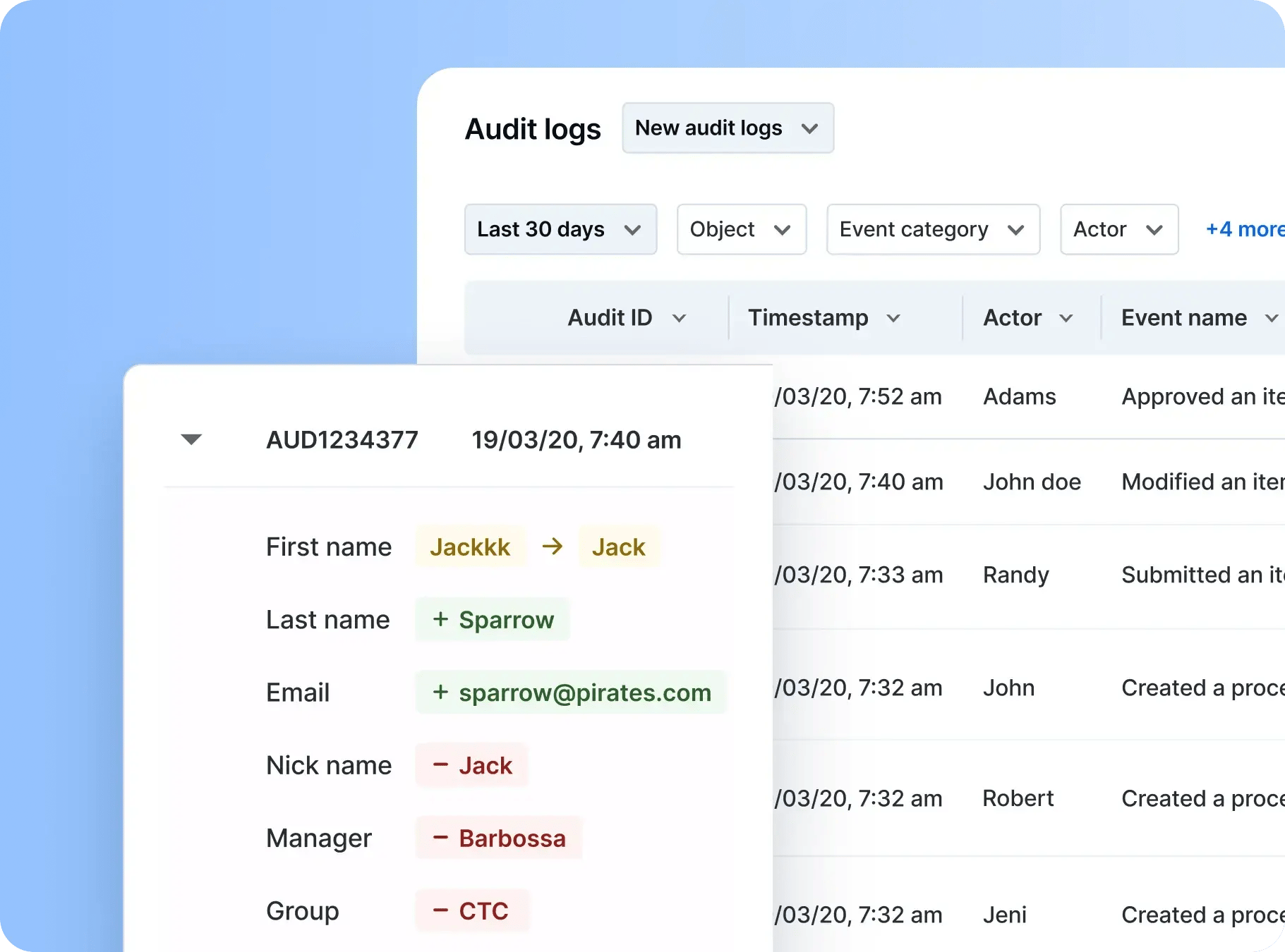 Audit-log