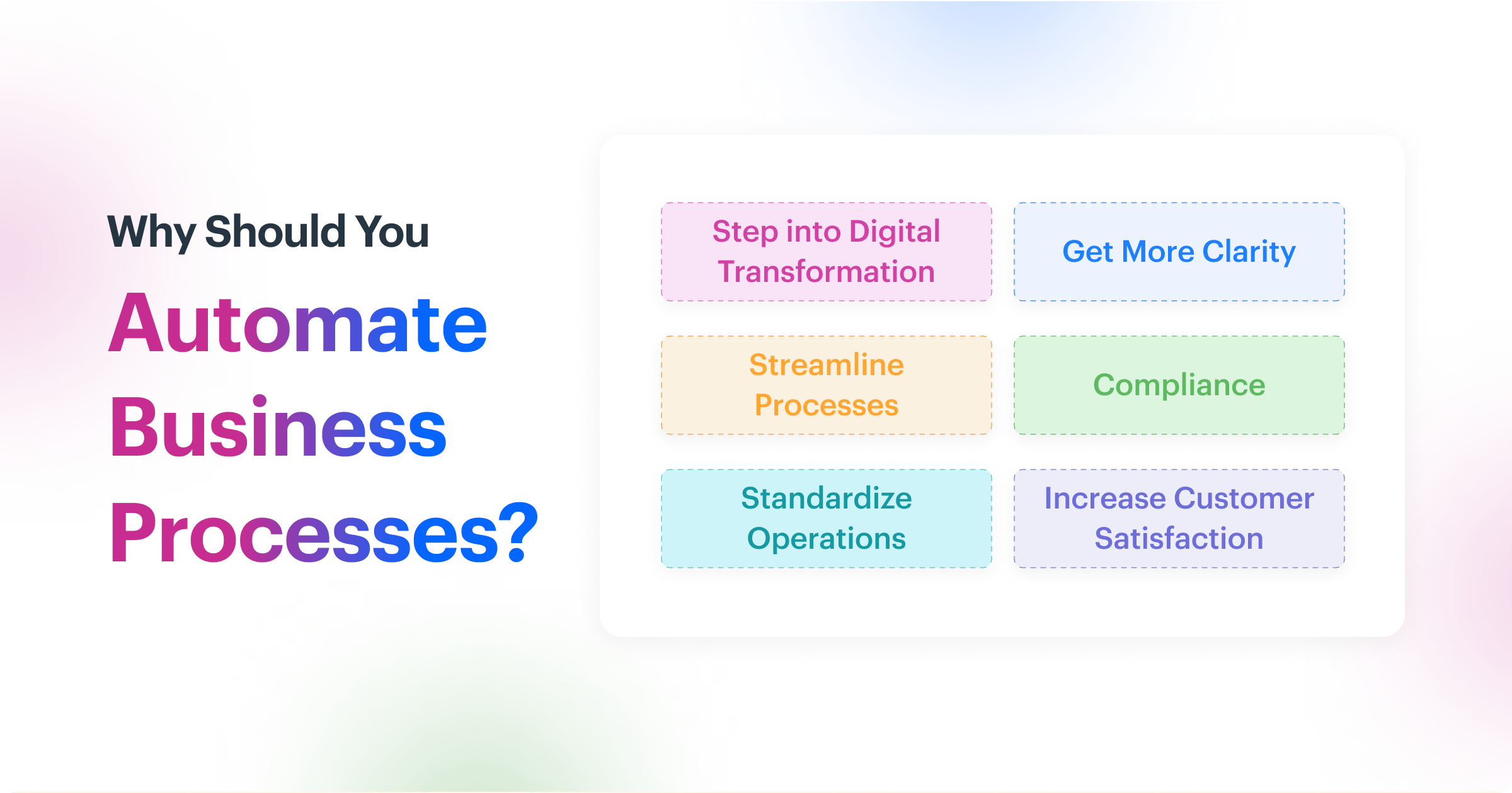 Automate Business Processes