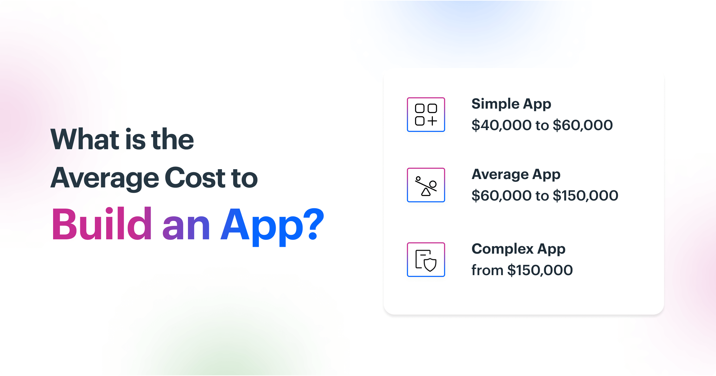 Average cost to build an app