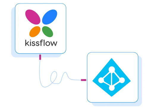 Kissflow Platform Integrations