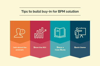 BPM-Software-is-Right-for-Company-1