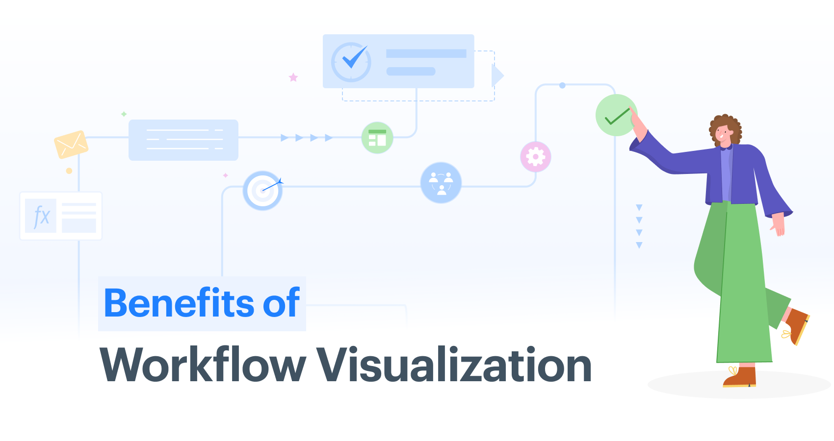 How Workflow Visualization Helps Improve Business Operations | Kissflow