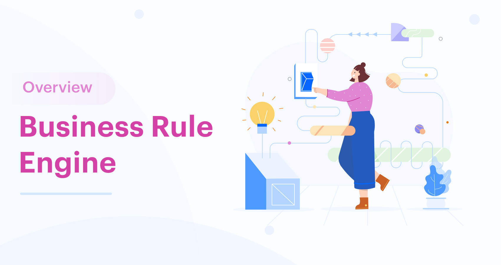 What is Business Rule Engine?