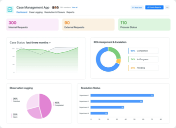 HR Case Management Software