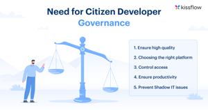 Why Do You Need Governance In Citizen Development?