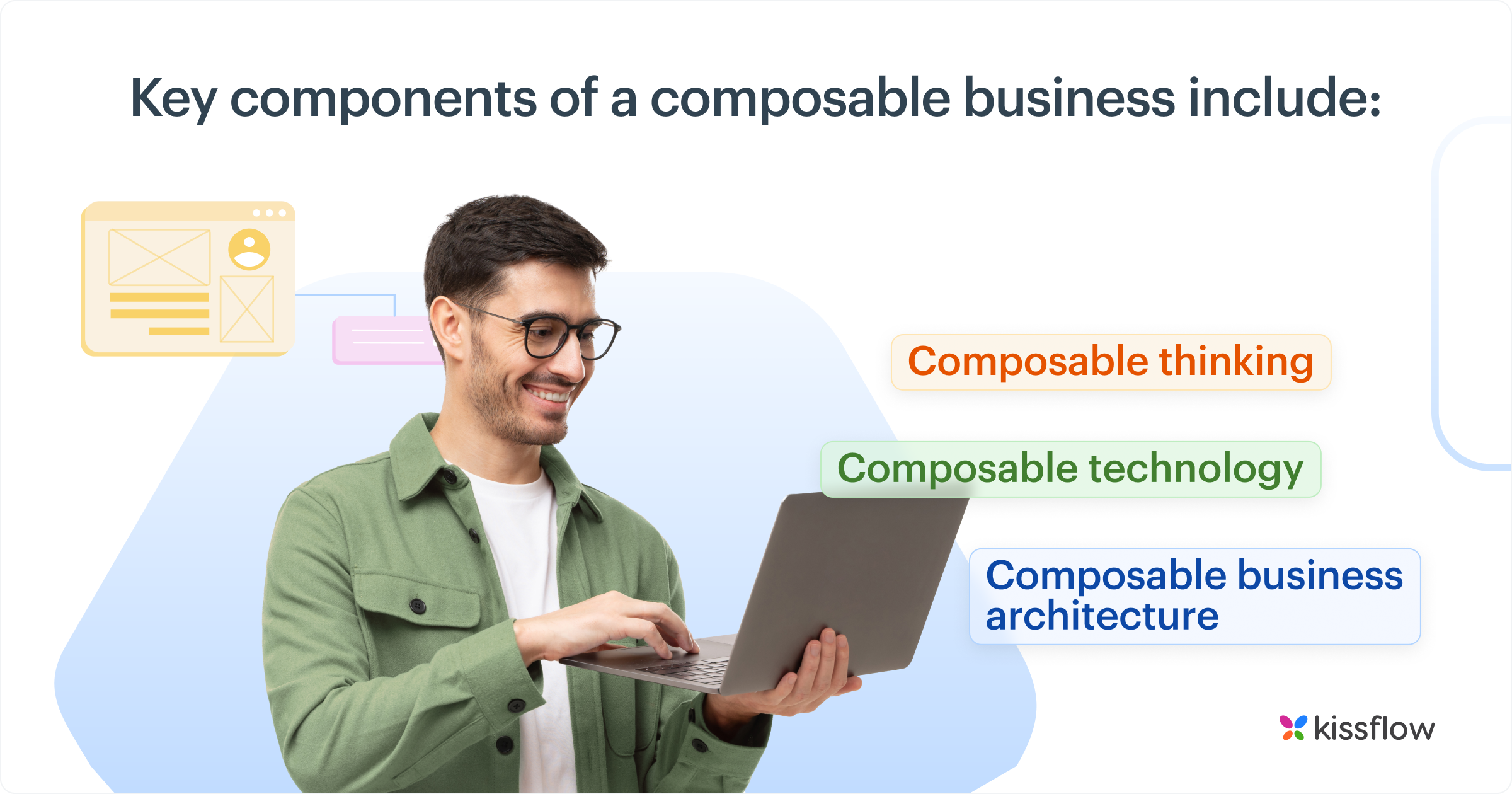 Component of composable business