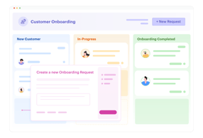 The Ultimate Guide to Customer Onboarding