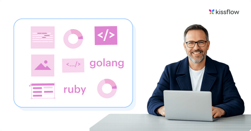 DevOps Maturity Frameworks: