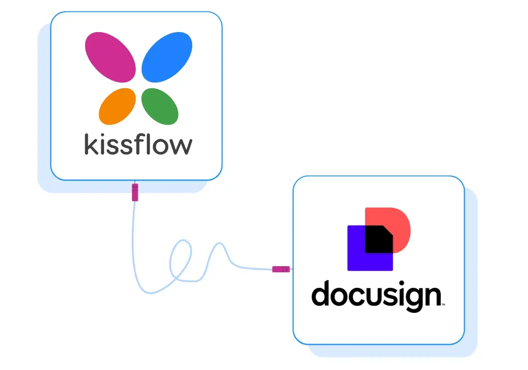 Kissflow Platform Integrations