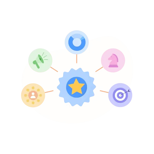Domain transformation