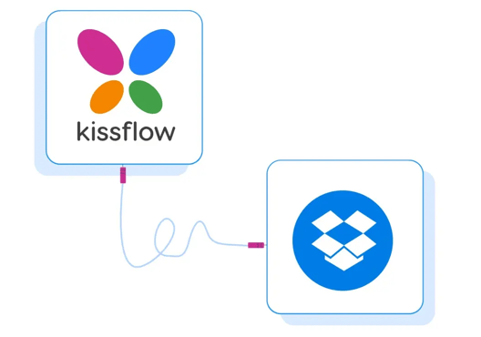 Kissflow Platform Integrations