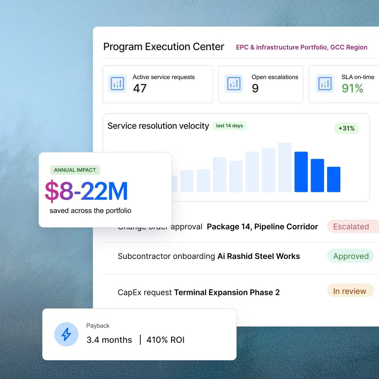 EPC-Infrastructure-Majors-Landing-Page-1-1