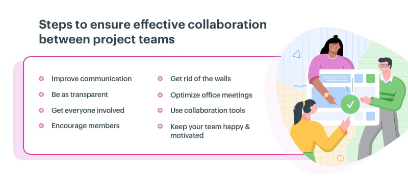 effective collaboration in a project team