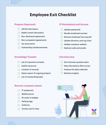 Employee Offboarding | HR's Guide to Gain from Employee Offboarding