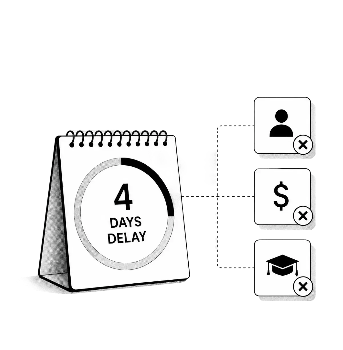 Every-delay-can-lose-a-student