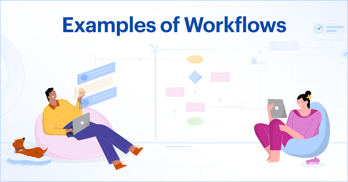 10 Perfect Workflow Examples for Business Processes 2025