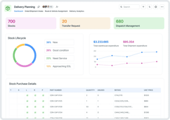 Delivery Planning App