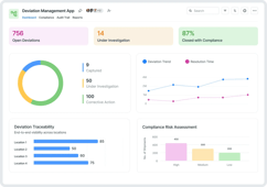 Deviation Management App