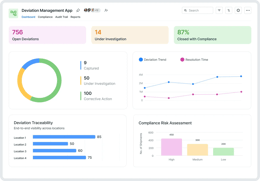 Deviation Management