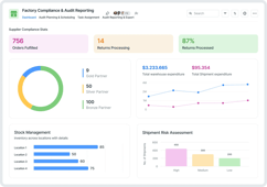 Factory Compliance and Audit Reporting App