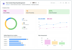 Floor Incident Reporting App