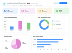 Innovation Lifecycle Management App