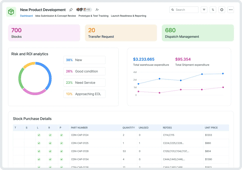 New Product Development App