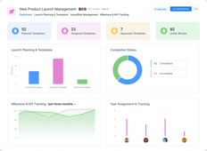 New Product Launch Management App