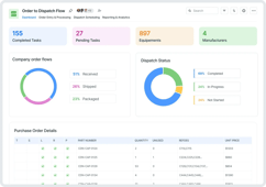Order to Dispatch Flow App