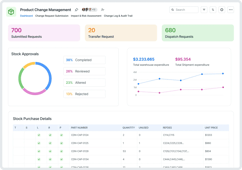Product Change Management App