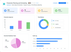 Production Planning and Scheduling App